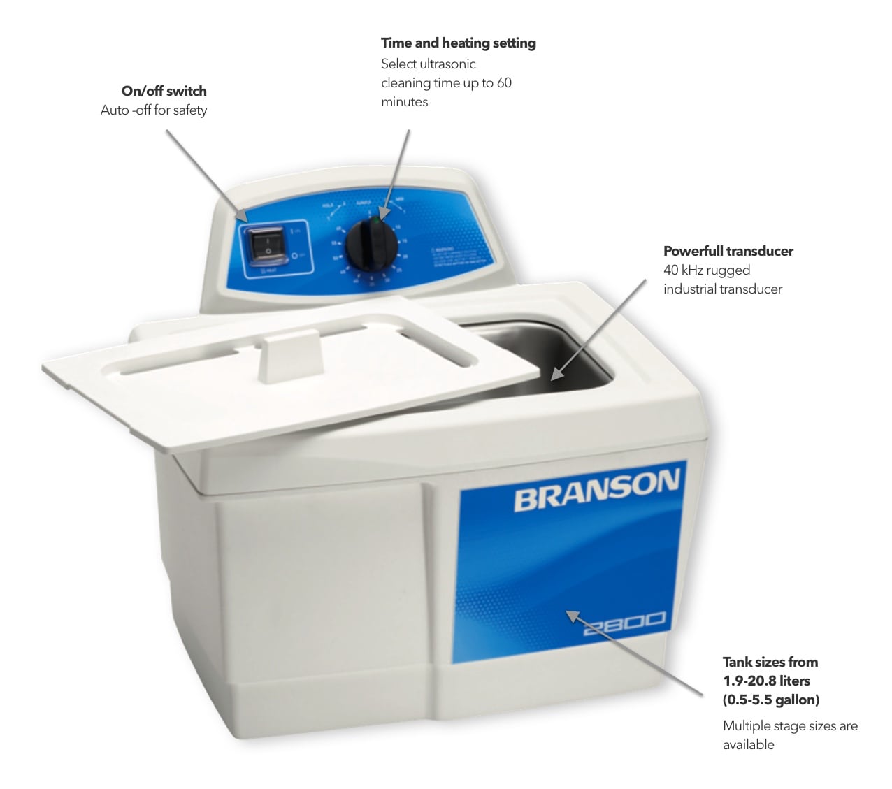 Esteves Branson ultrasonic US bath cleaner usage details